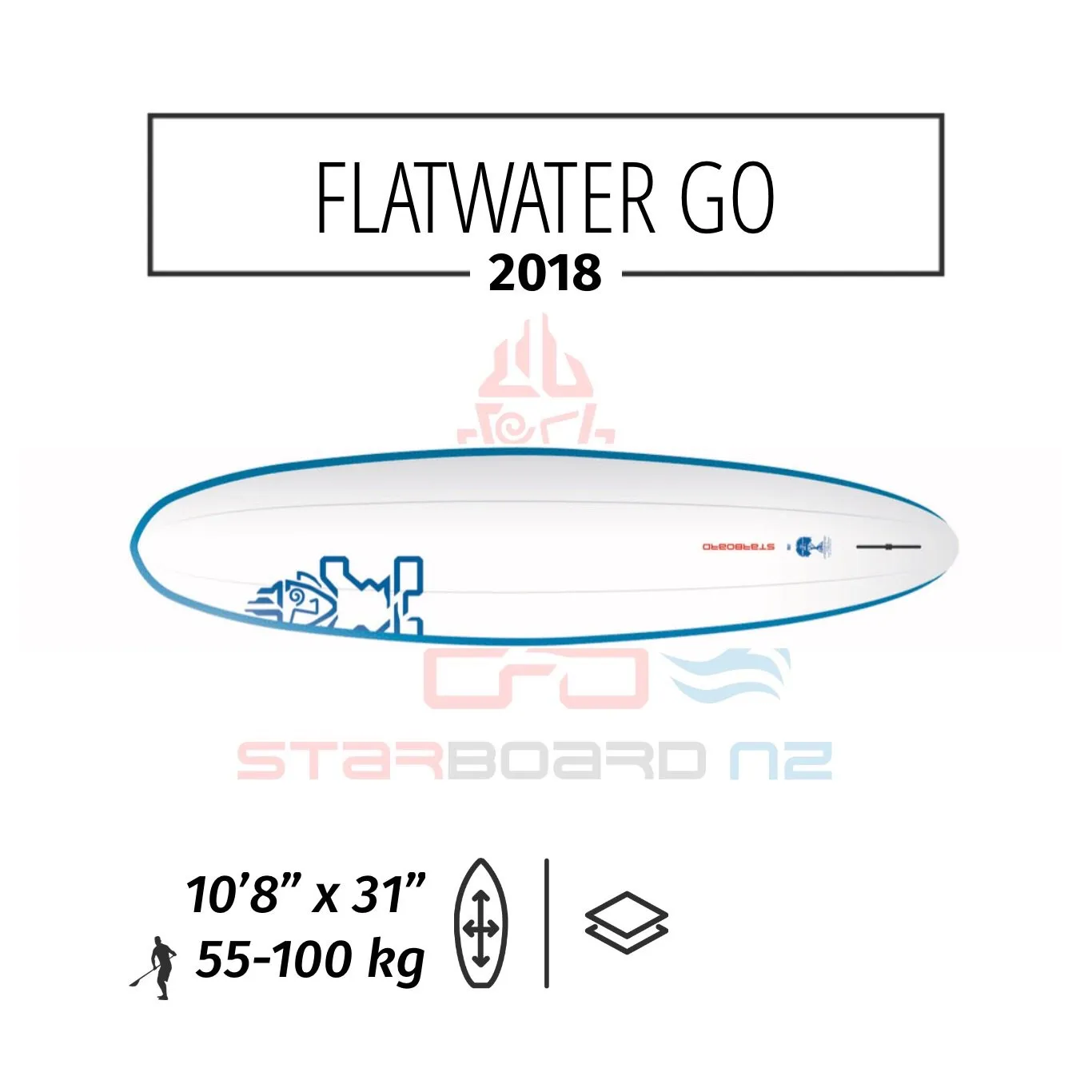 2018 STARBOARD SUP FLATWATER 10'8 x 31" GO