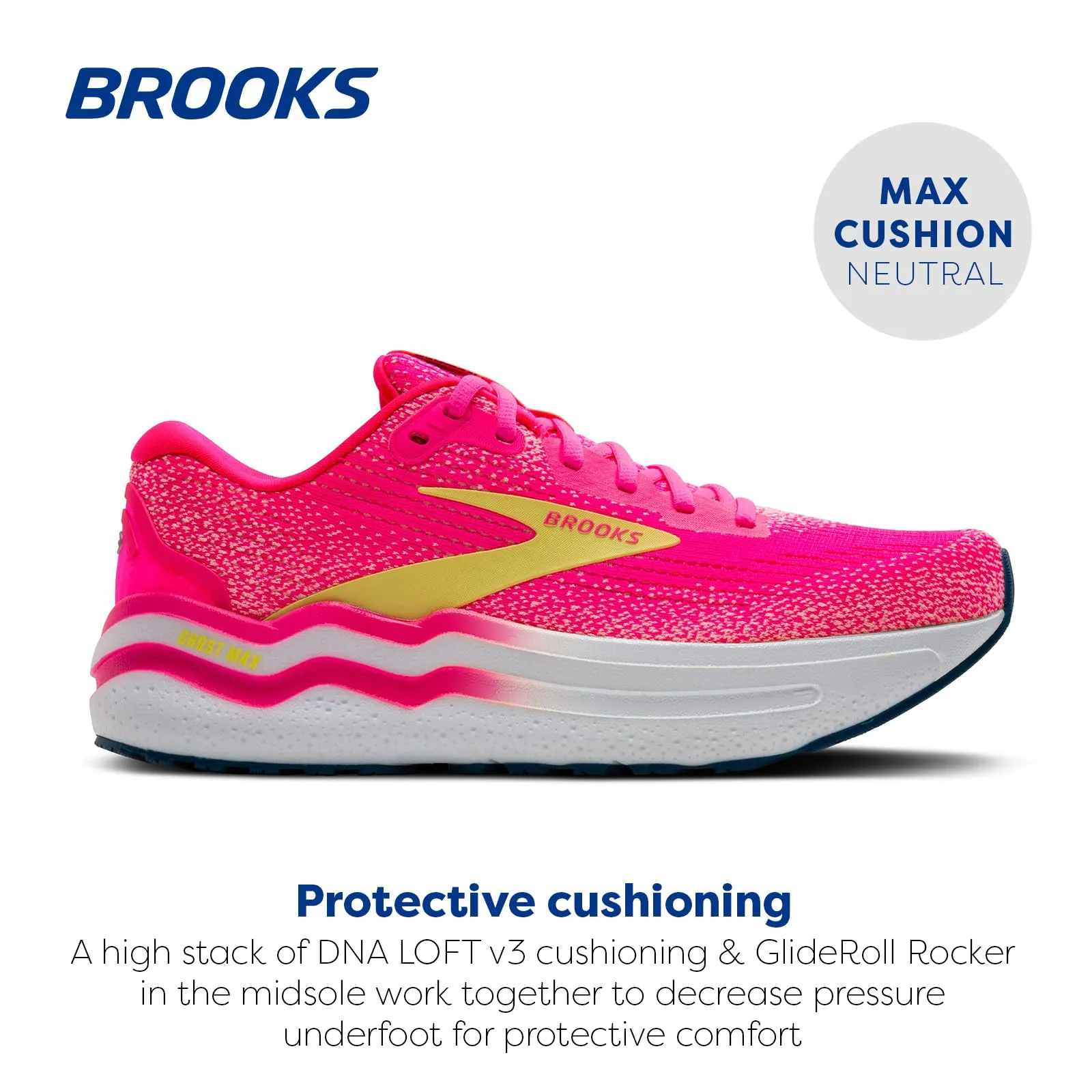 Brooks Women’s Ghost Max 2 Neutral Running & Walking Shoe - Pink/Lemon Tonic/Pink - 6 Medium