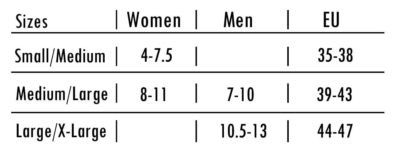 Elevation Compression