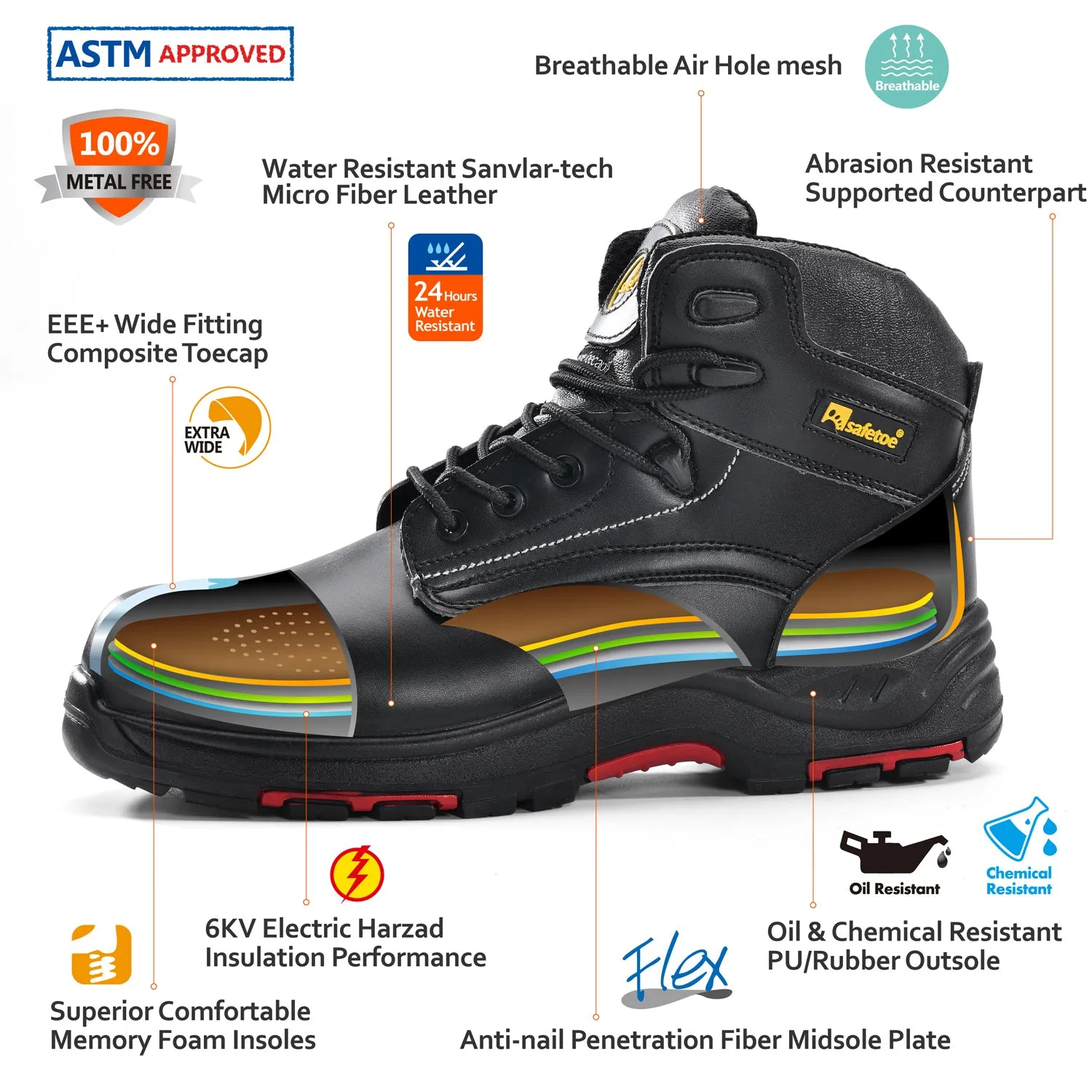 Safetoe M-8356RB EH, Electric Safety Work Boots (EH 18KV)